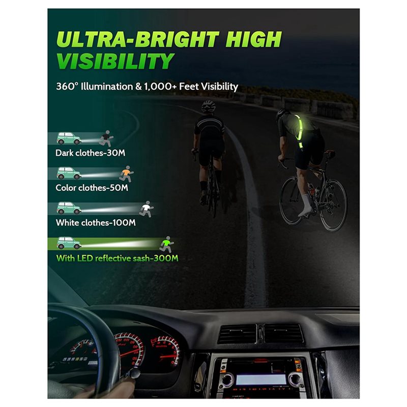 BTLIFE-2X Cintura Riflettente  - Running Gear Lights recensione e prezzo