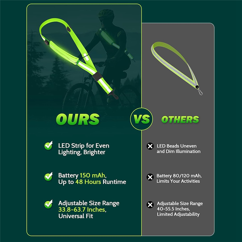 NUOVO-LED Cintura riflettente  - New Gear Running recensione e prezzo